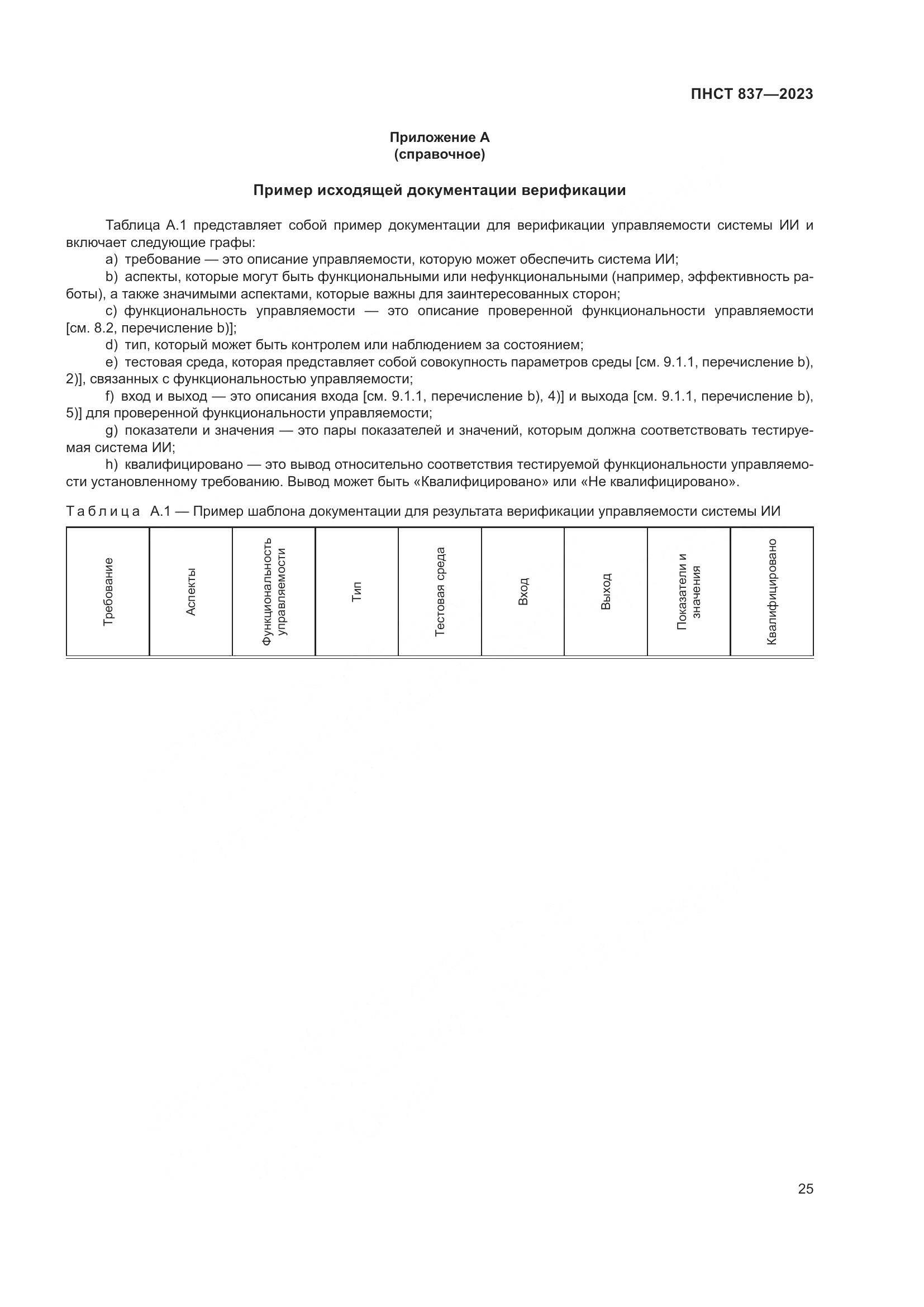 ПНСТ 837-2023, страница 29