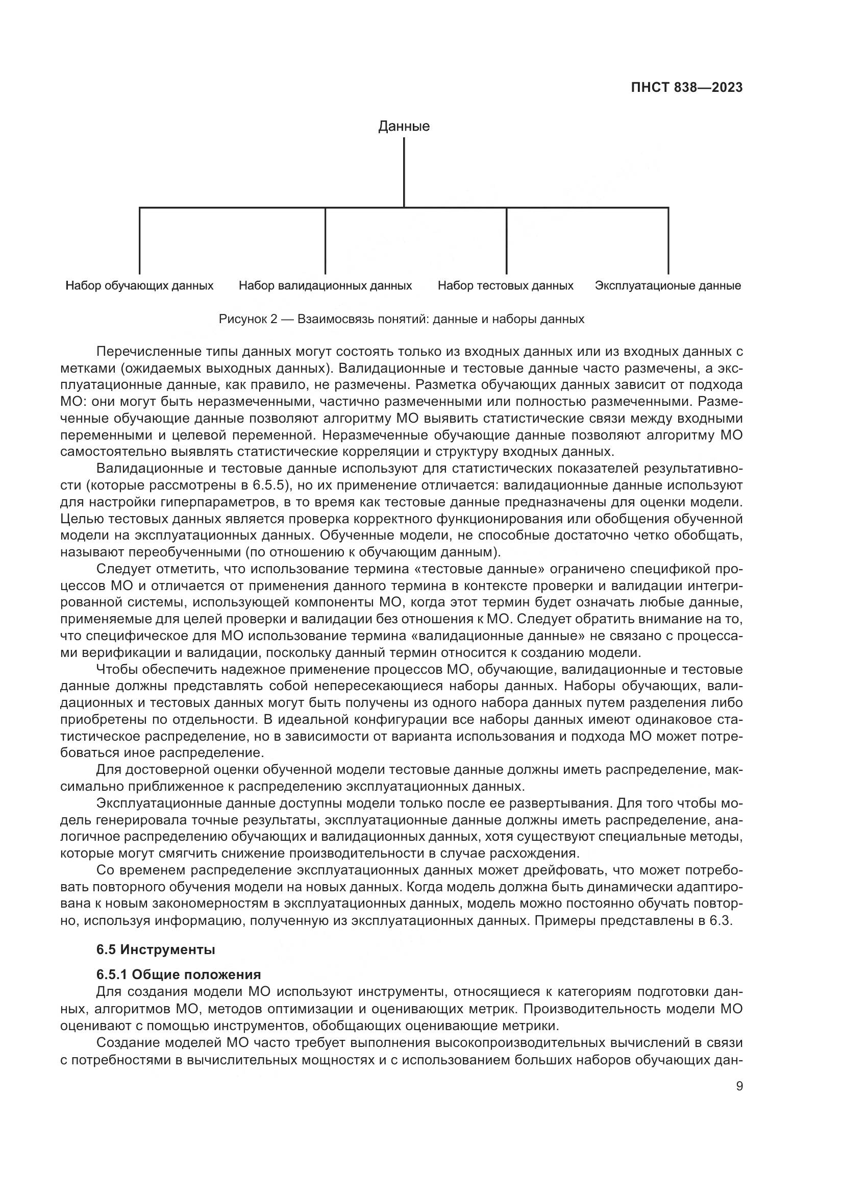 ПНСТ 838-2023, страница 13