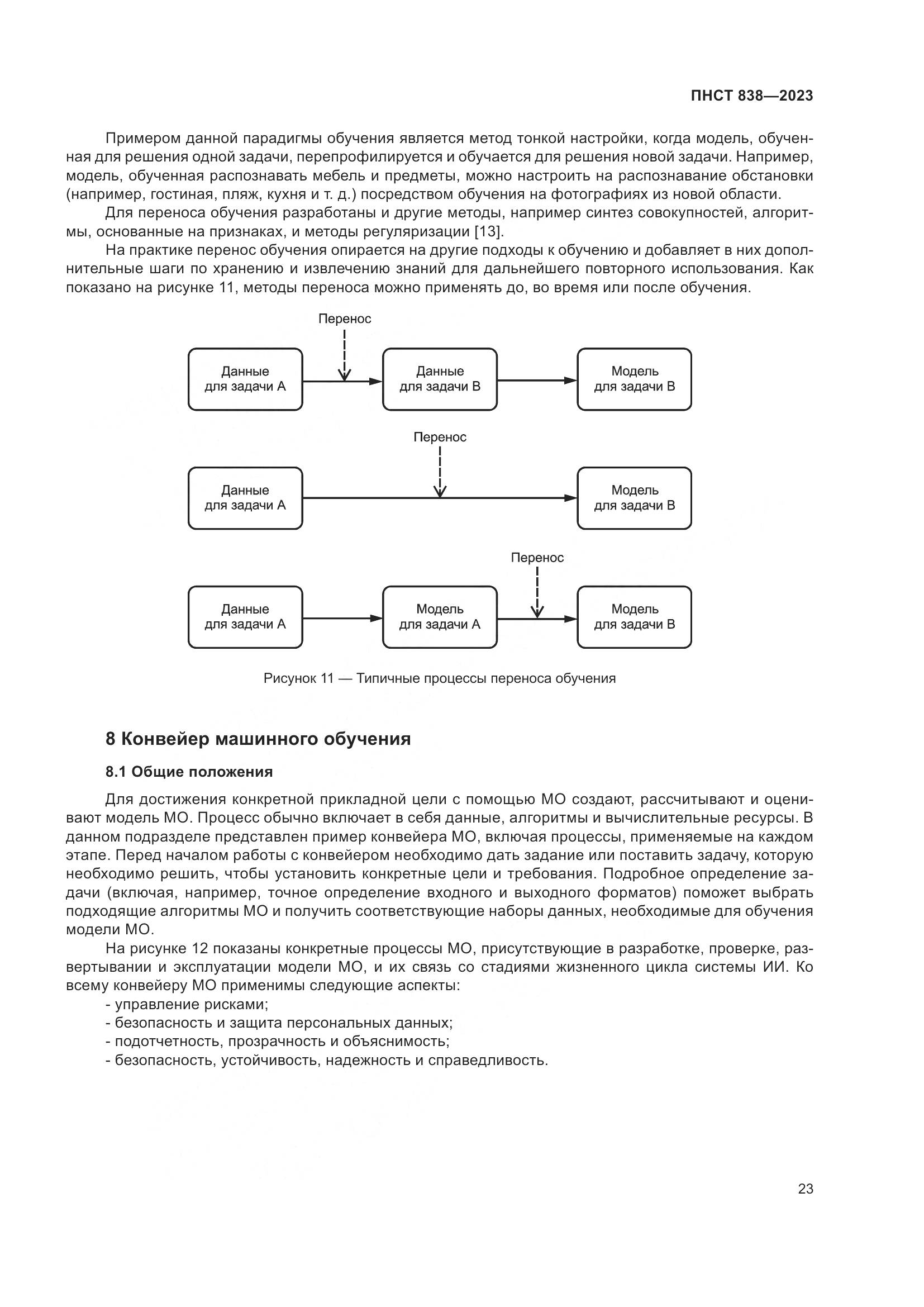 ПНСТ 838-2023, страница 27