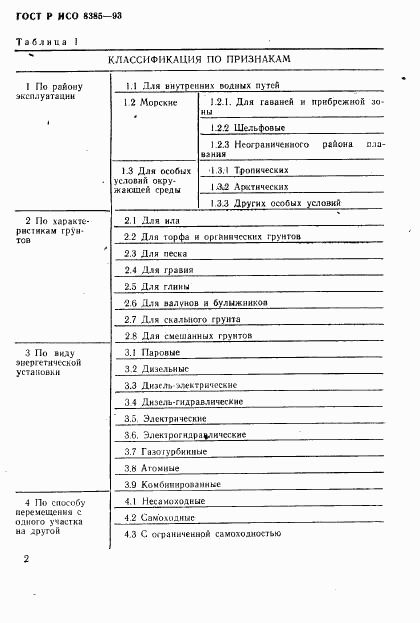 ГОСТ Р ИСО 8385-93, страница 4