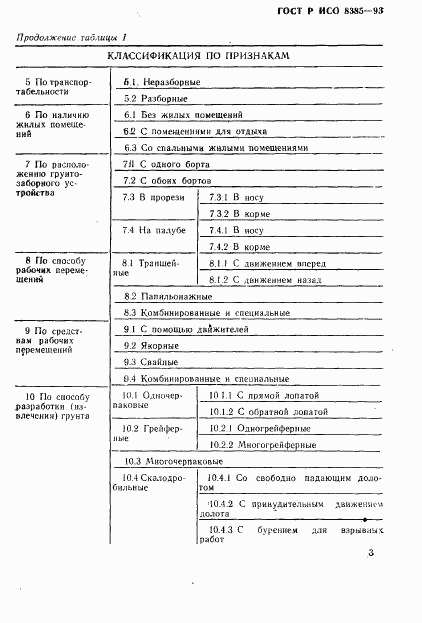 ГОСТ Р ИСО 8385-93, страница 5