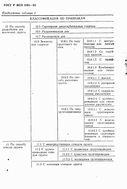 ГОСТ Р ИСО 8385-93, страница 6