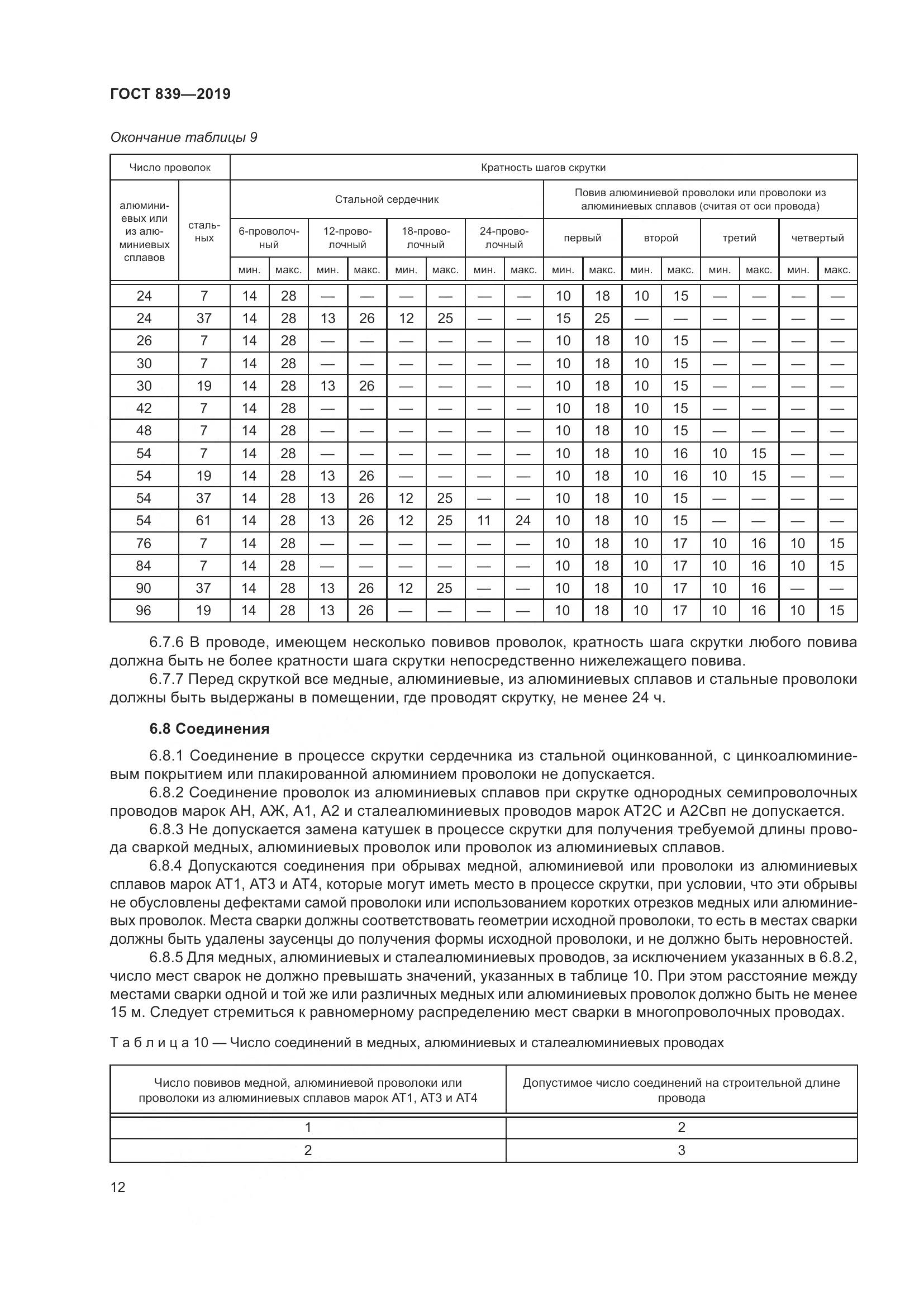 ГОСТ 839-2019, страница 19