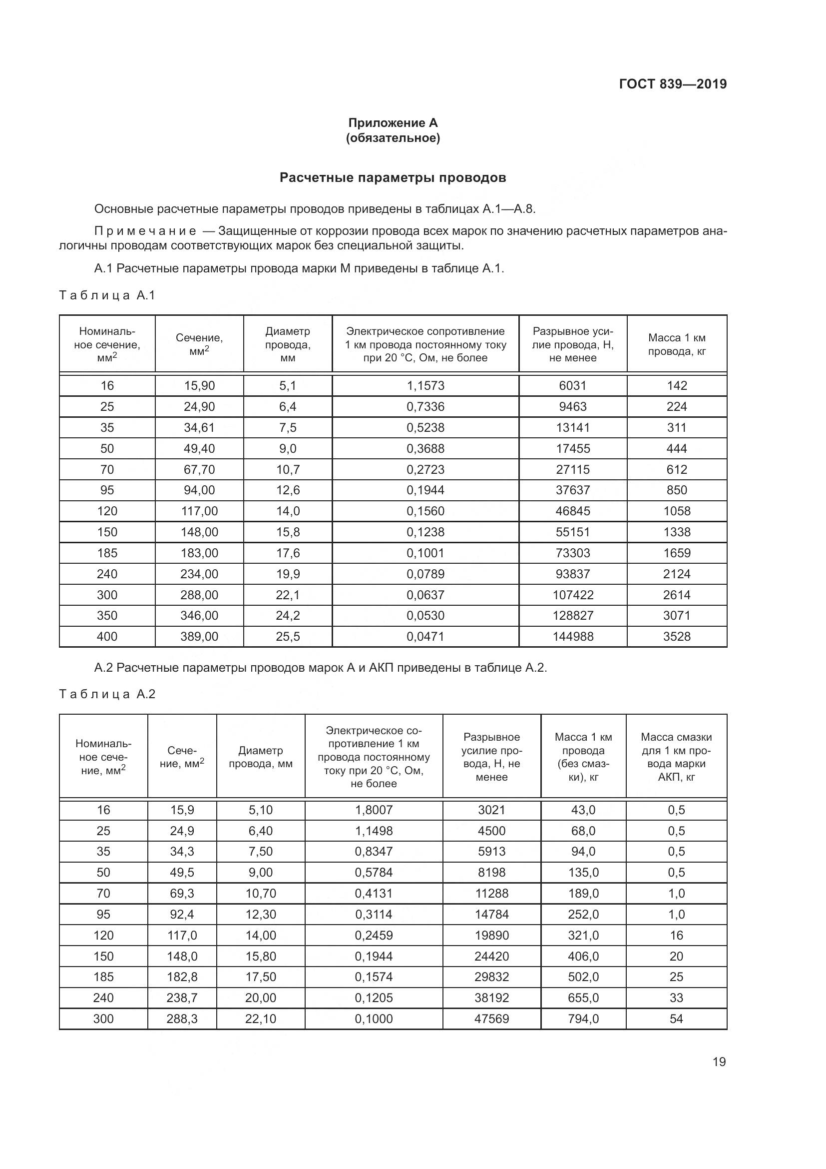 ГОСТ 839-2019, страница 26