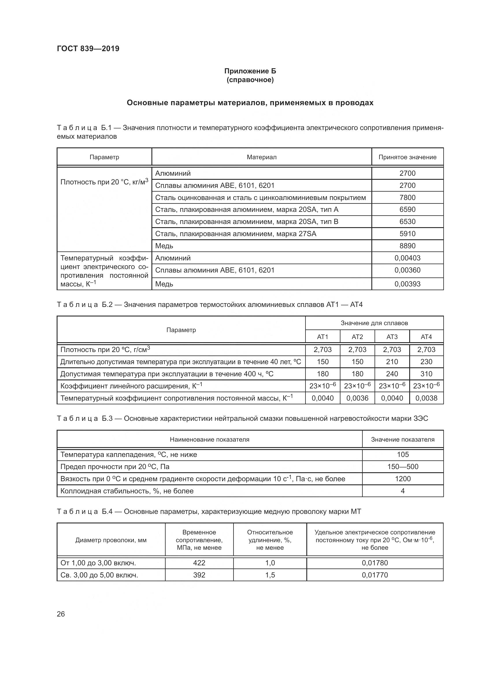 ГОСТ 839-2019, страница 33