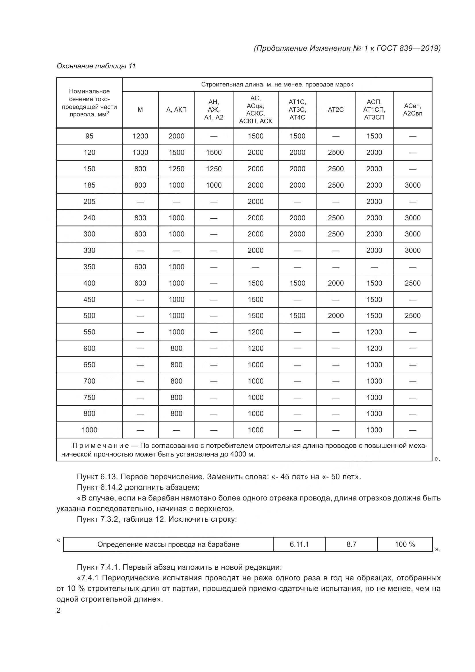 ГОСТ 839-2019, страница 49