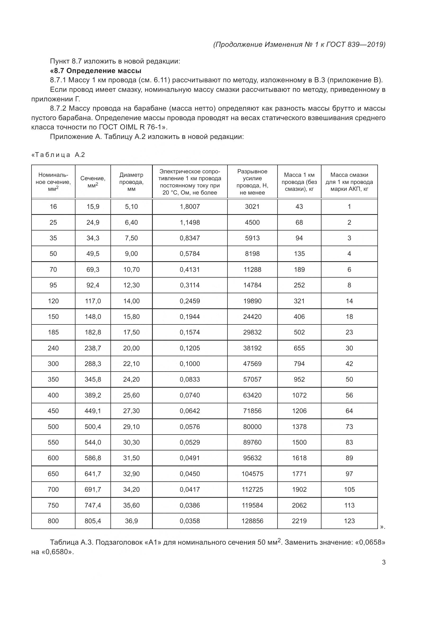 ГОСТ 839-2019, страница 50