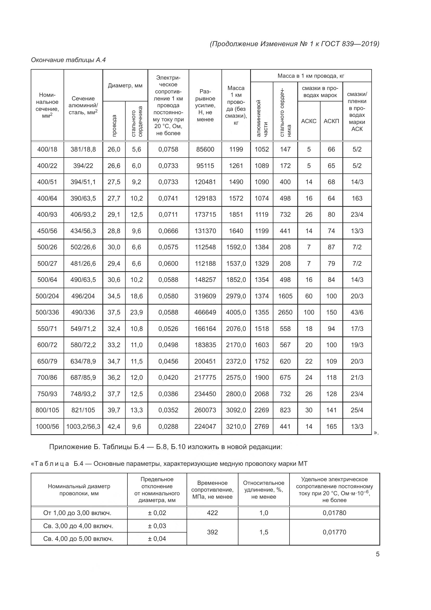 ГОСТ 839-2019, страница 52