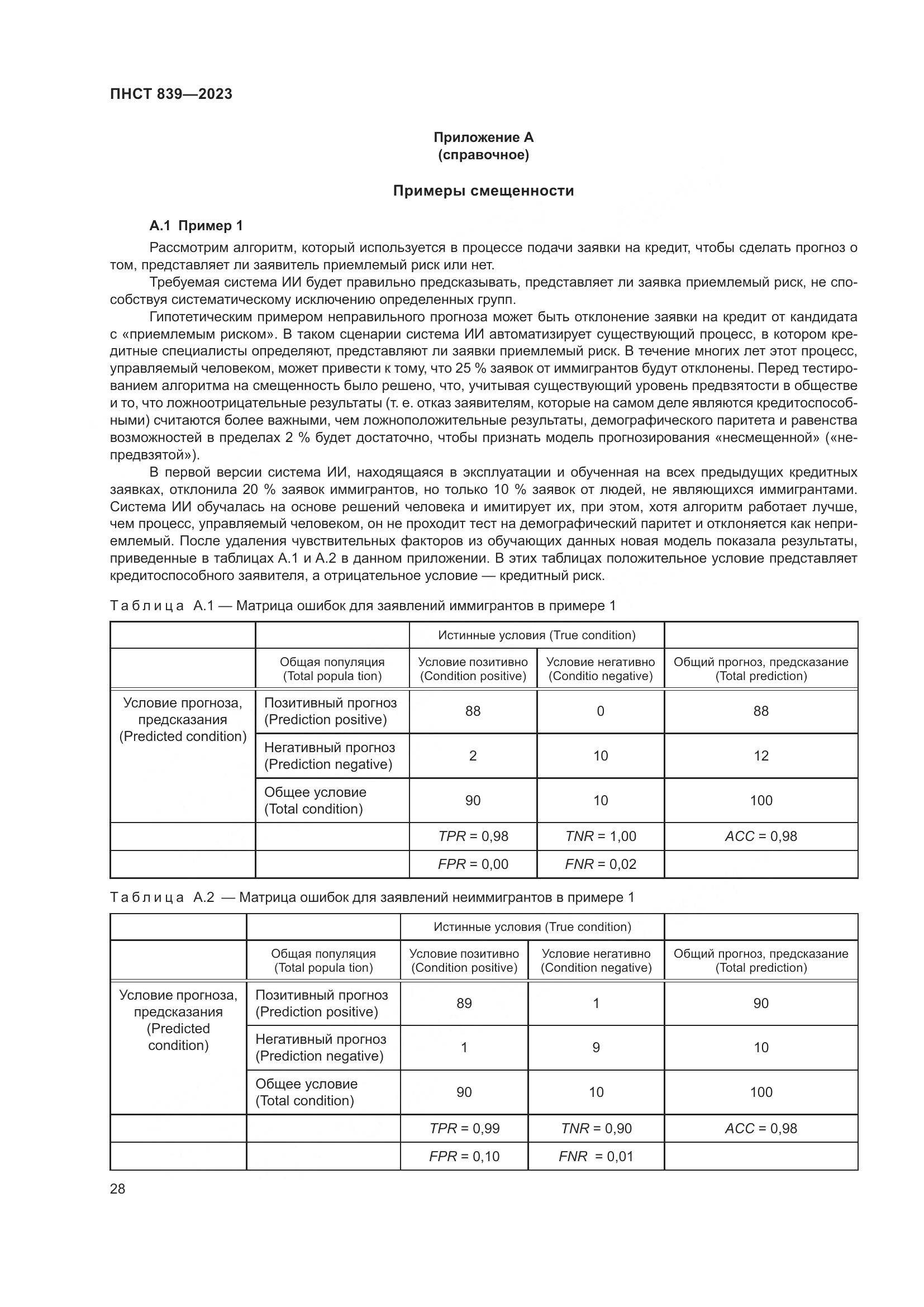 ПНСТ 839-2023, страница 32