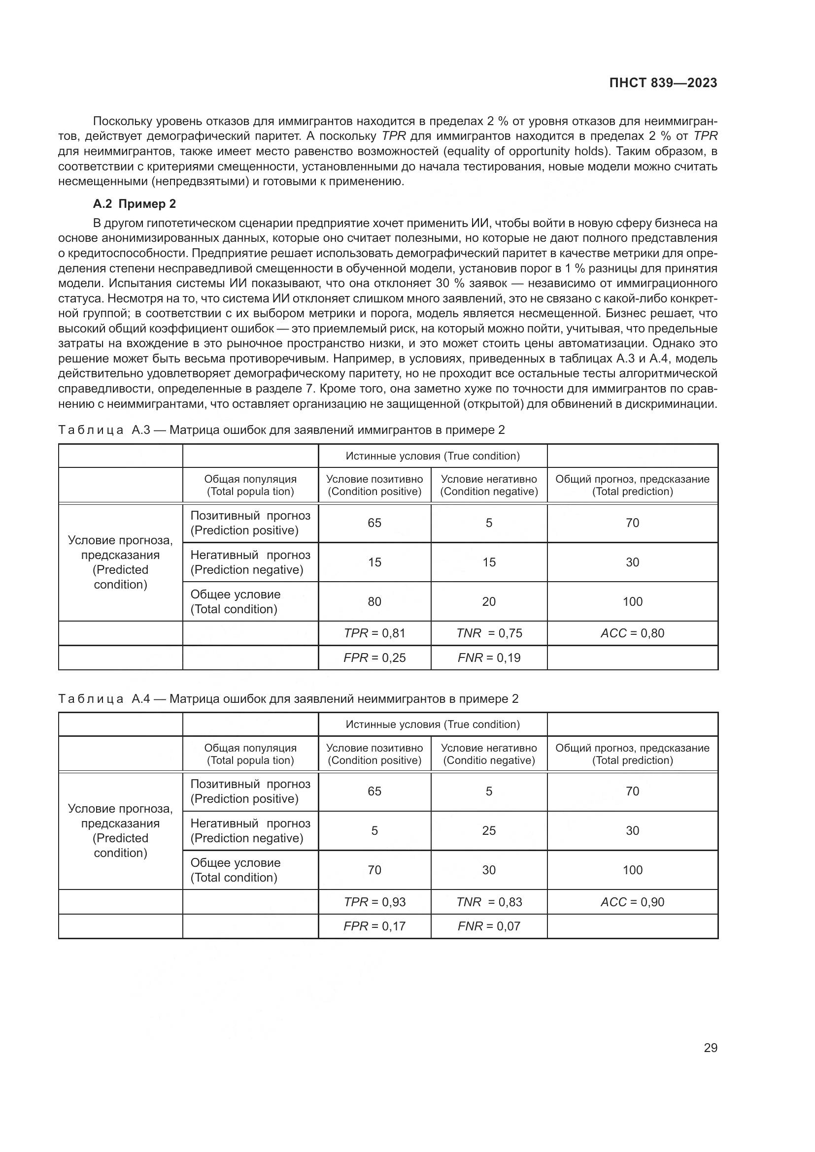 ПНСТ 839-2023, страница 33