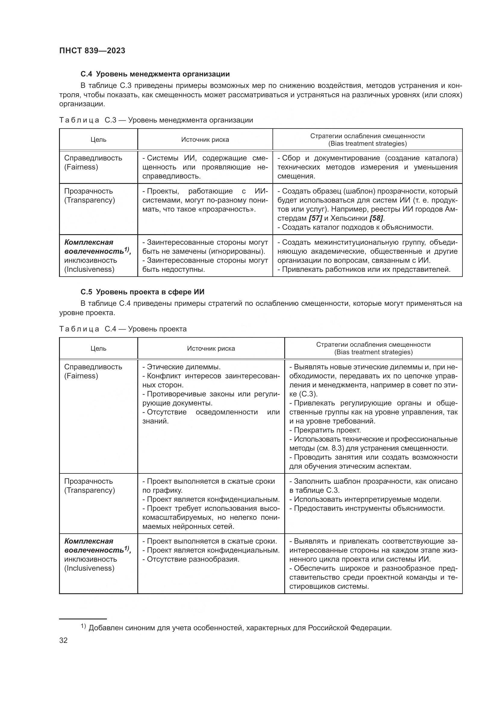 ПНСТ 839-2023, страница 36