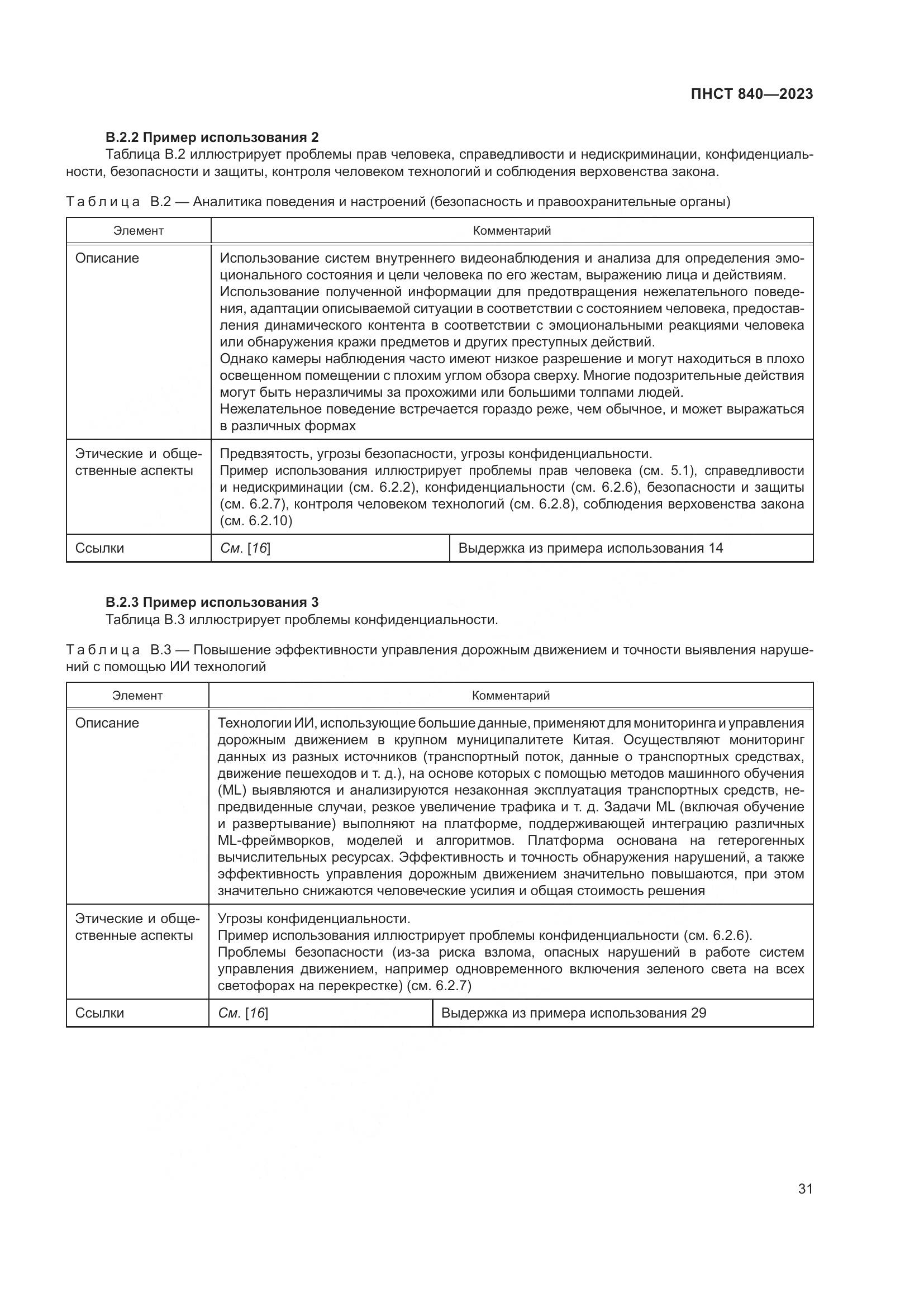 ПНСТ 840-2023, страница 35