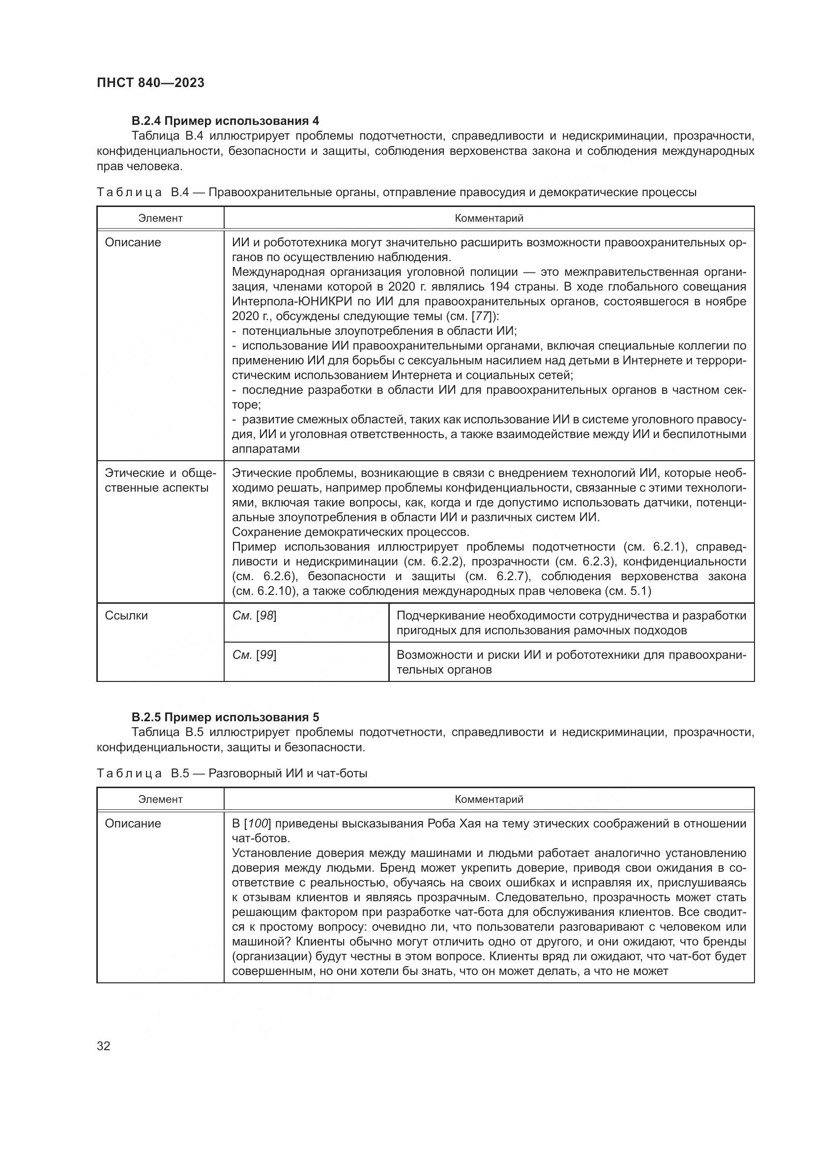 ПНСТ 840-2023, страница 36