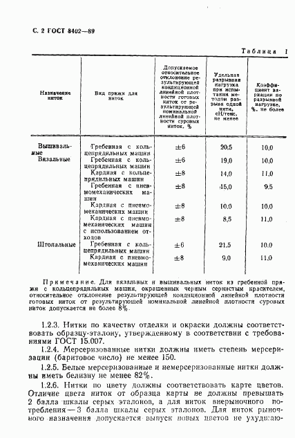 ГОСТ 8402-89, страница 3