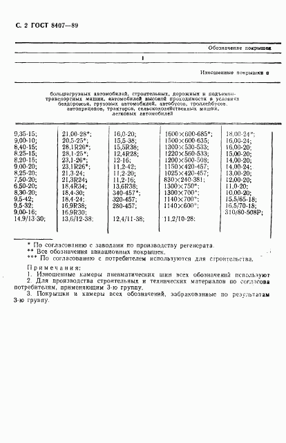 ГОСТ 8407-89, страница 3