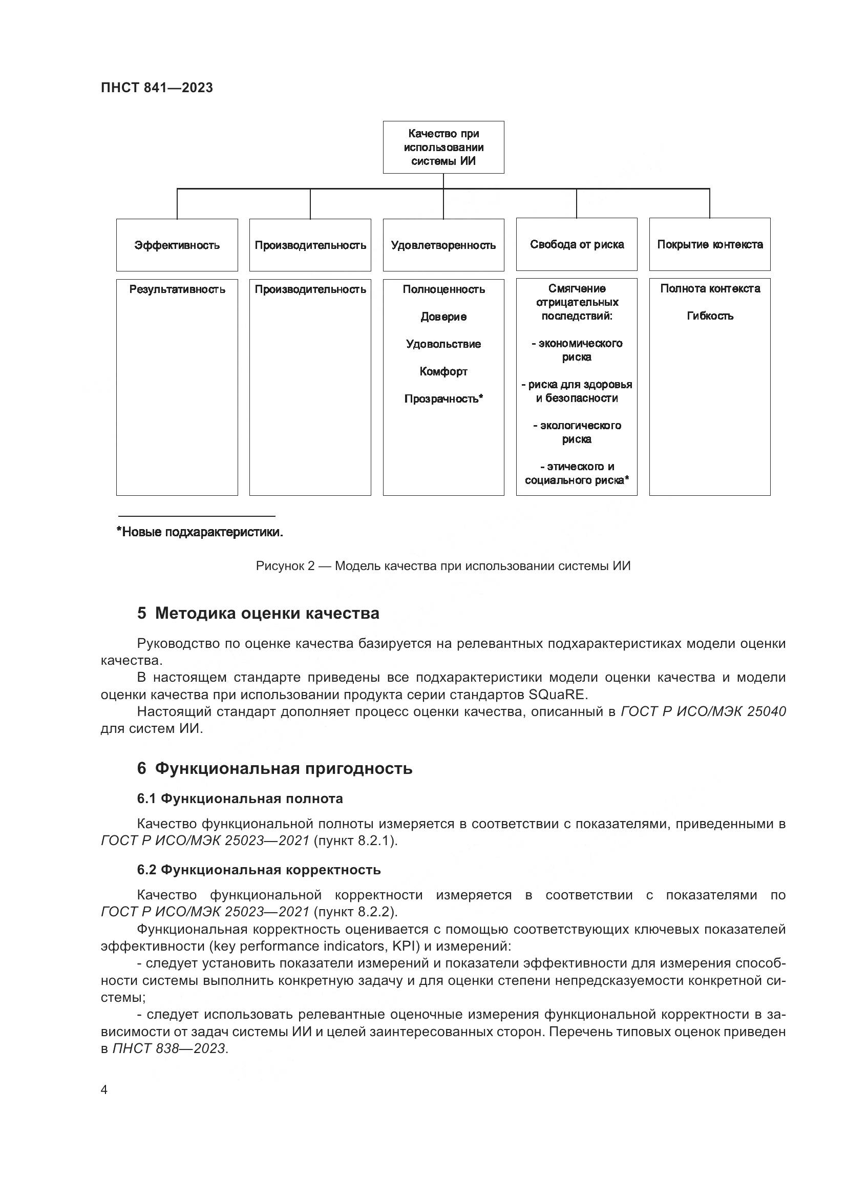 ПНСТ 841-2023, страница 8