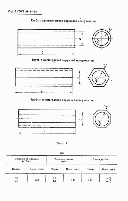 ГОСТ 8411-74, страница 3