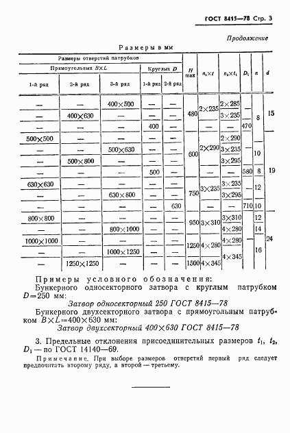 ГОСТ 8415-78, страница 5