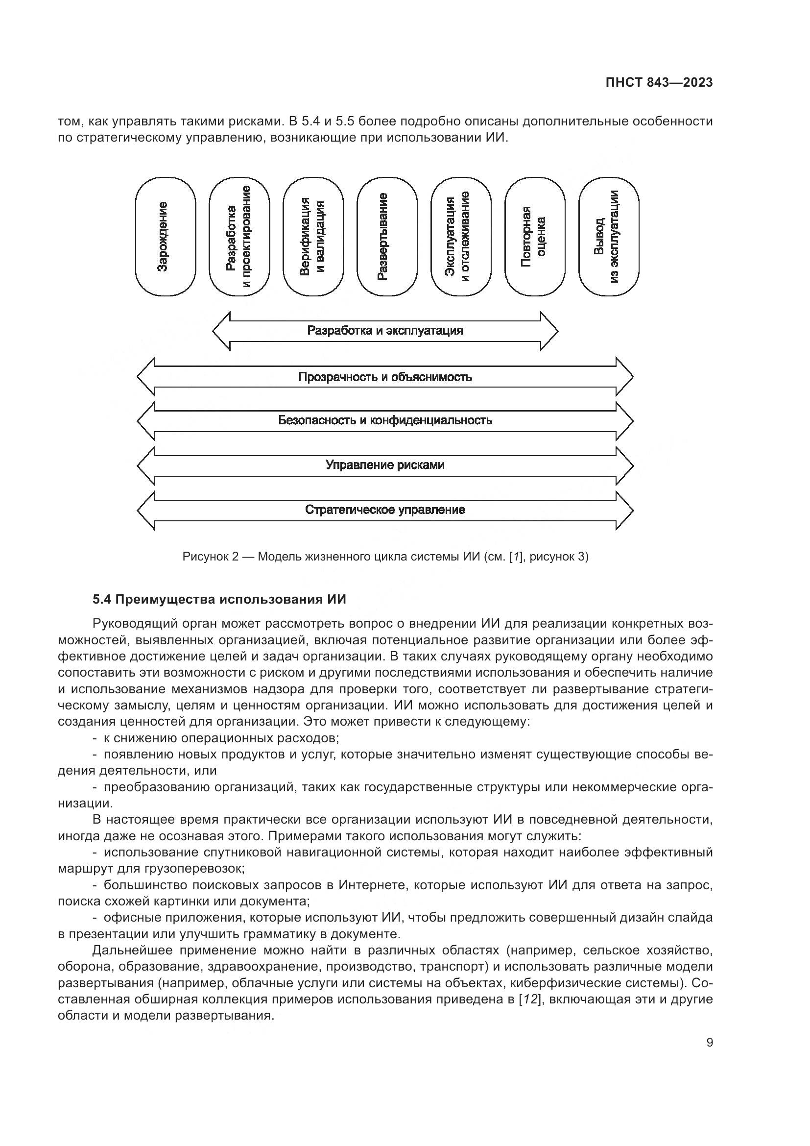 ПНСТ 843-2023, страница 15