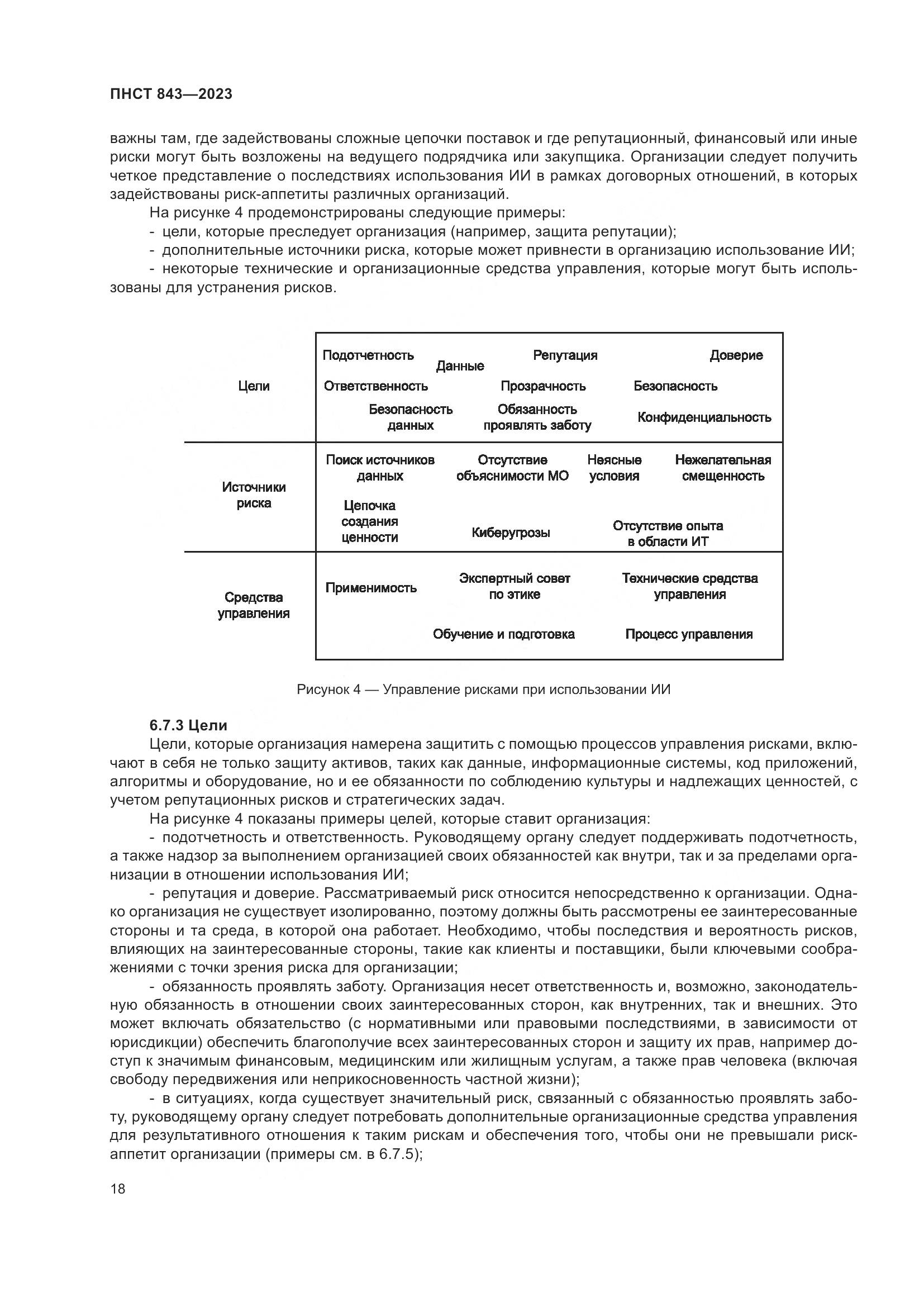 ПНСТ 843-2023, страница 24