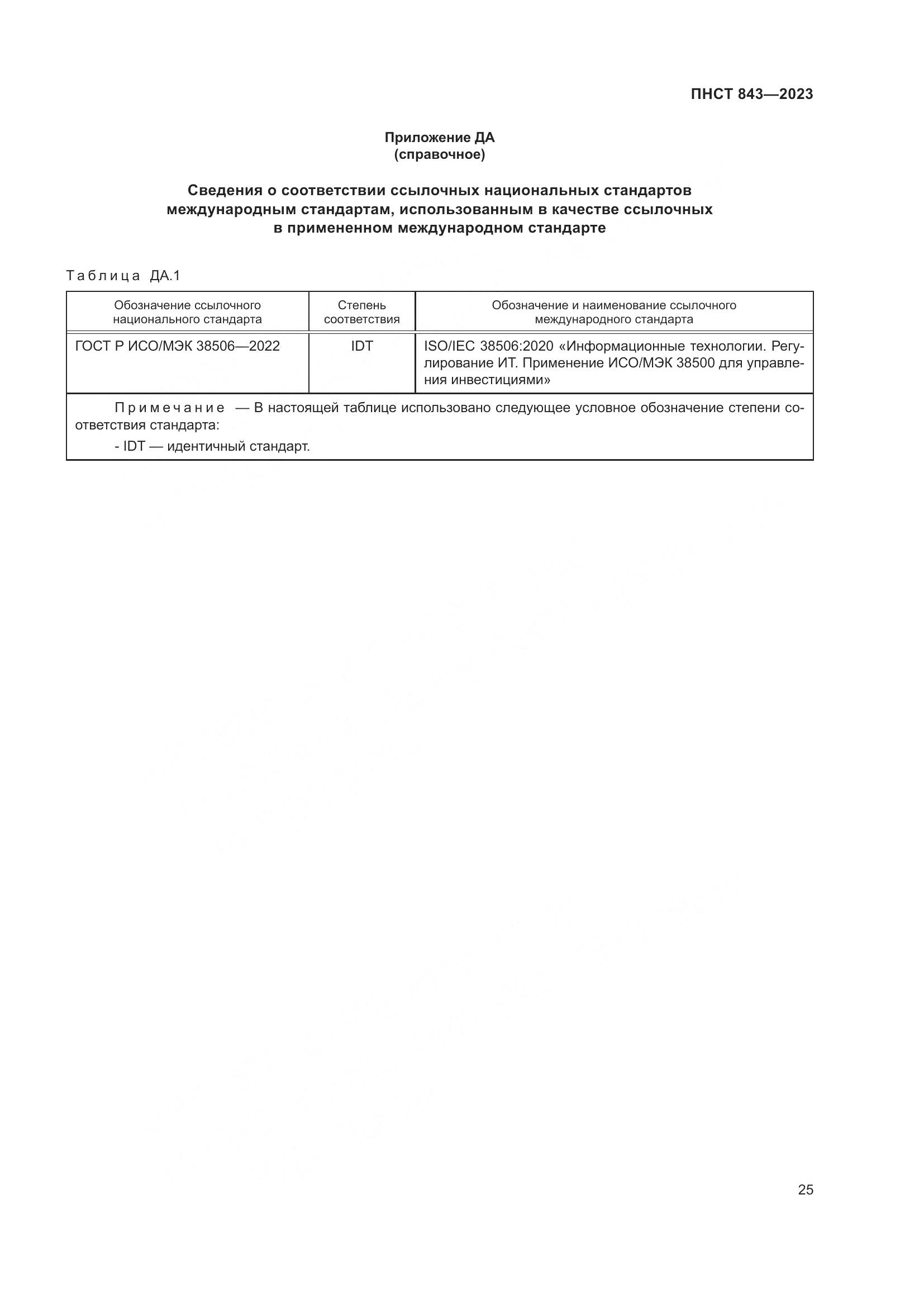 ПНСТ 843-2023, страница 31