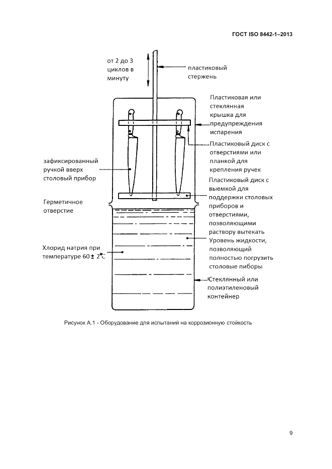 ГОСТ ISO 8442-1-2013, страница 13