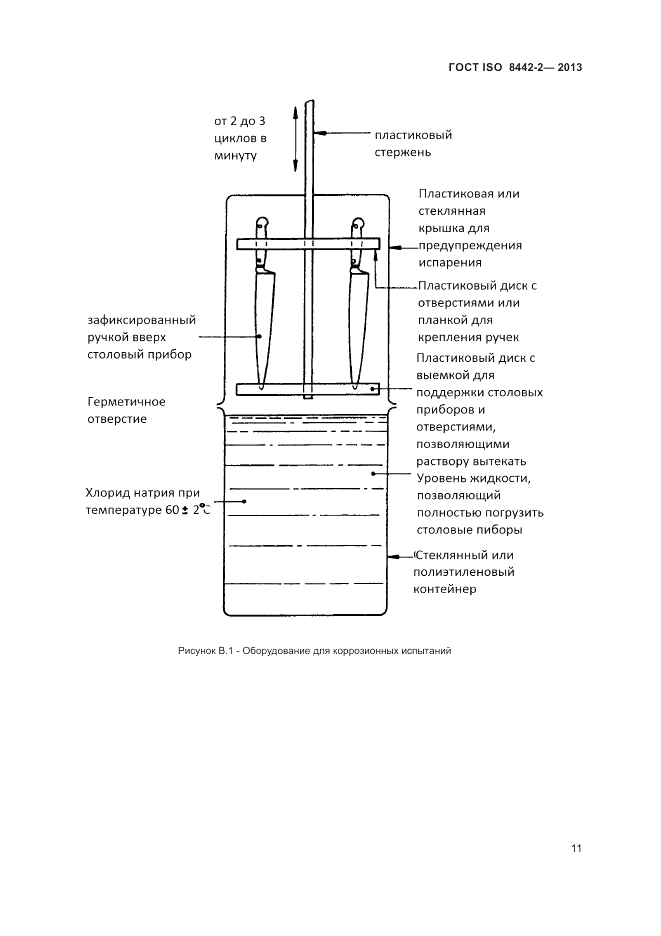 ГОСТ ISO 8442-2-2013, страница 16