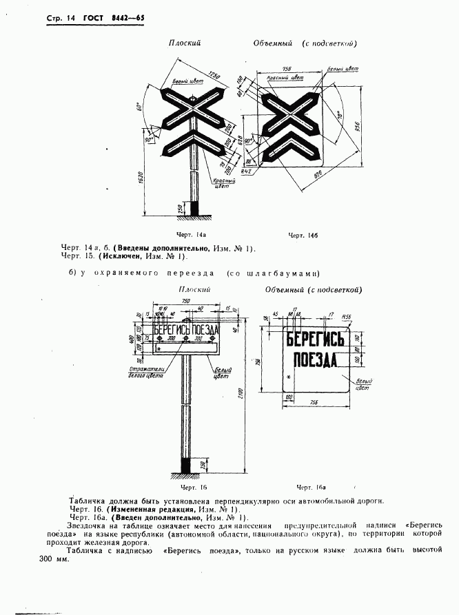 ГОСТ 8442-65, страница 15