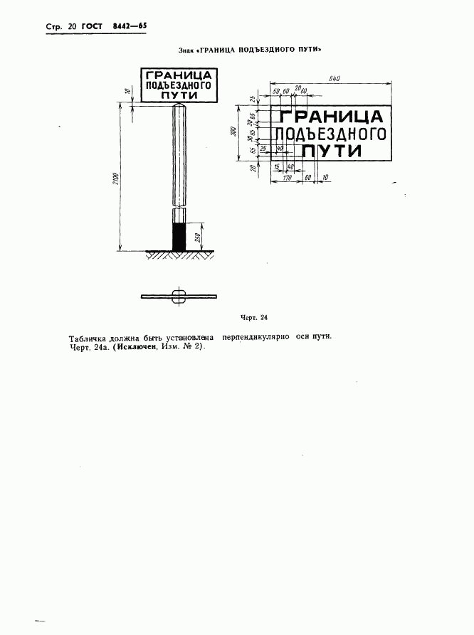 ГОСТ 8442-65, страница 21