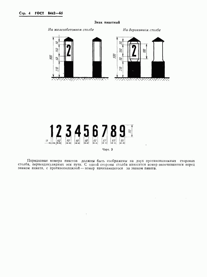 ГОСТ 8442-65, страница 5