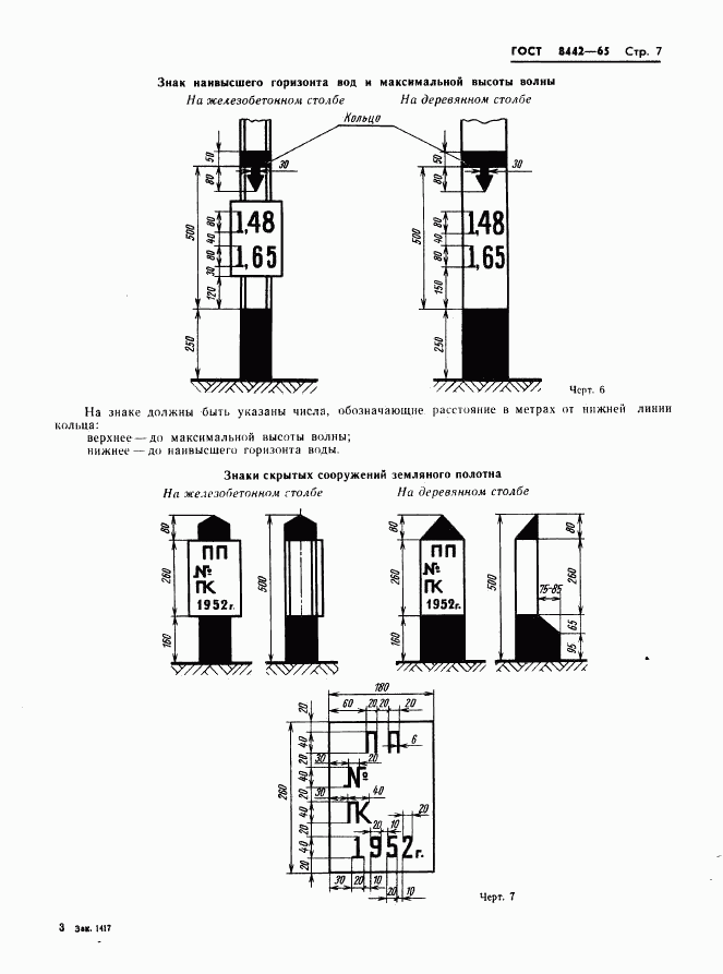 ГОСТ 8442-65, страница 8