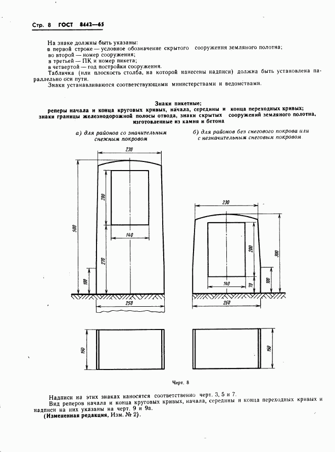 ГОСТ 8442-65, страница 9