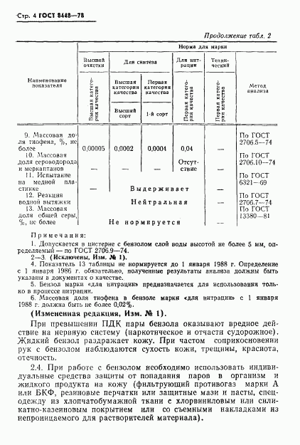 ГОСТ 8448-78, страница 5