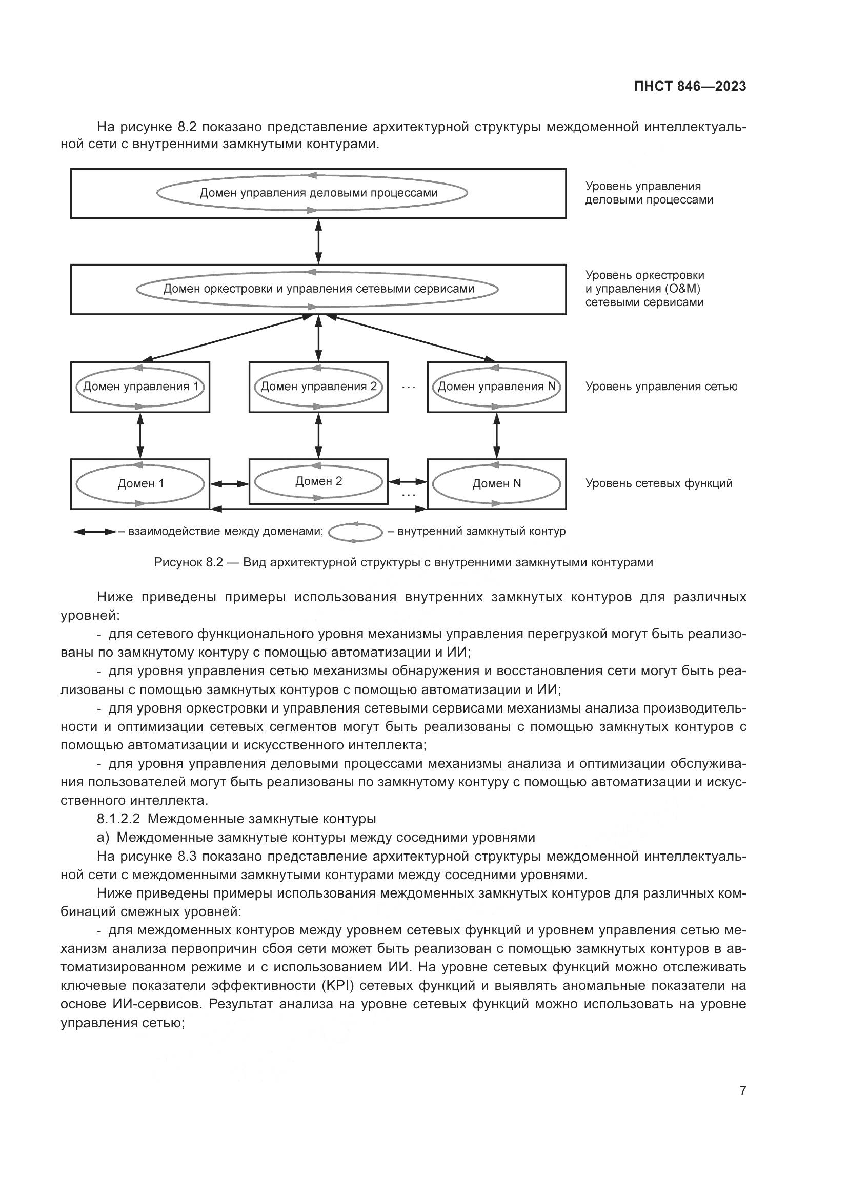 ПНСТ 846-2023, страница 11