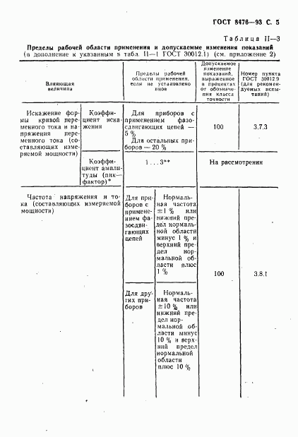 ГОСТ 8476-93, страница 7