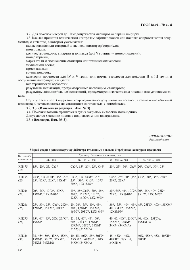 ГОСТ 8479-70, страница 8