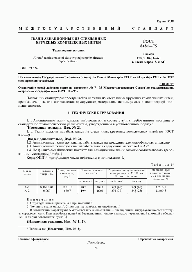 ГОСТ 8481-75, страница 1