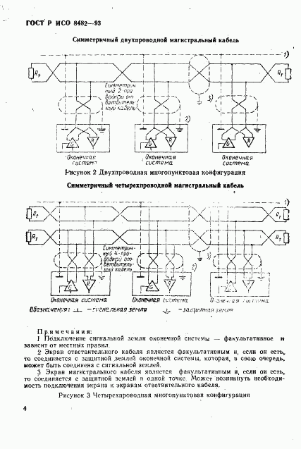 ГОСТ Р ИСО 8482-93, страница 6