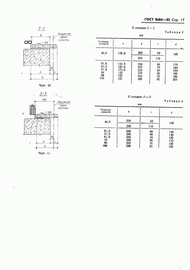 ГОСТ 8484-82, страница 20