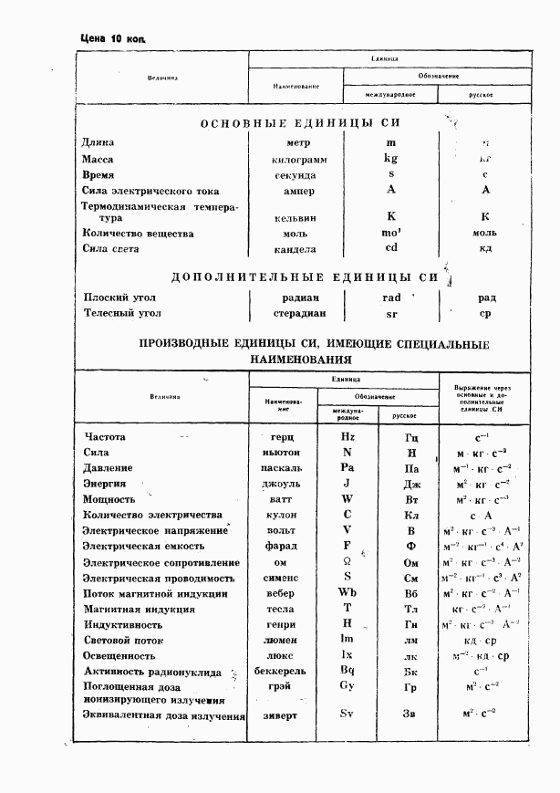 ГОСТ 8484-82, страница 22