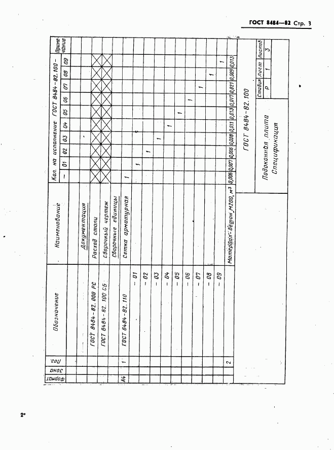 ГОСТ 8484-82, страница 6