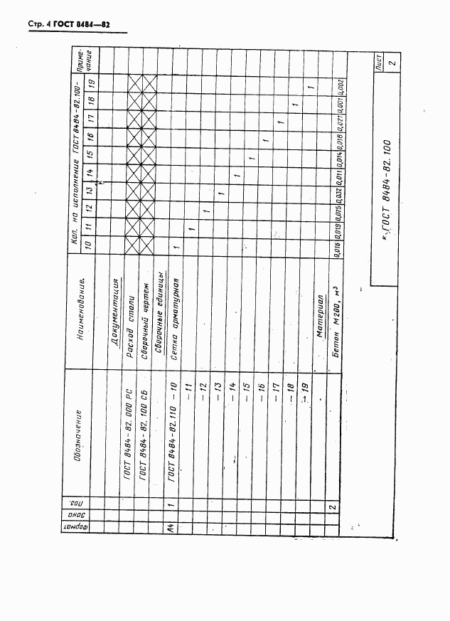 ГОСТ 8484-82, страница 7