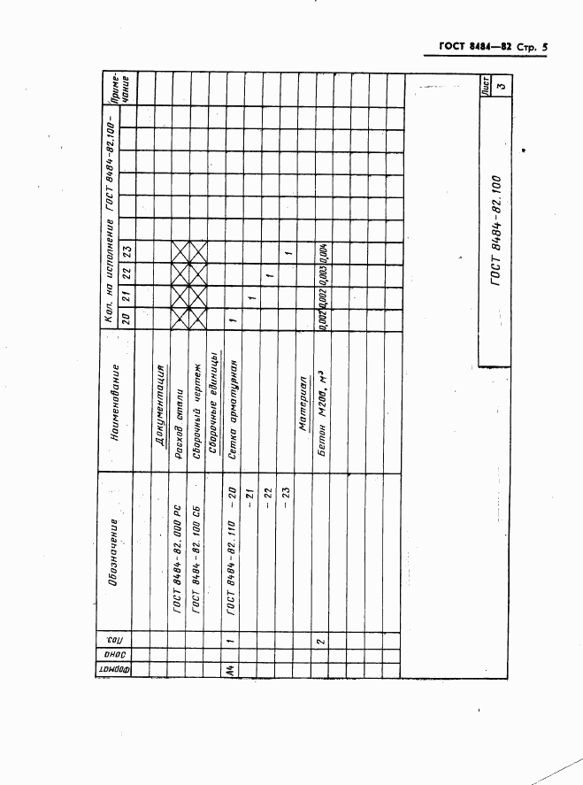 ГОСТ 8484-82, страница 8