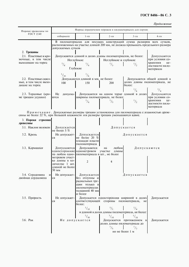 ГОСТ 8486-86, страница 5