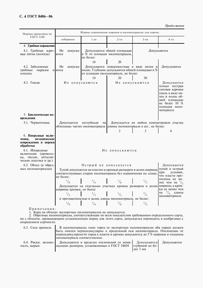 ГОСТ 8486-86, страница 6