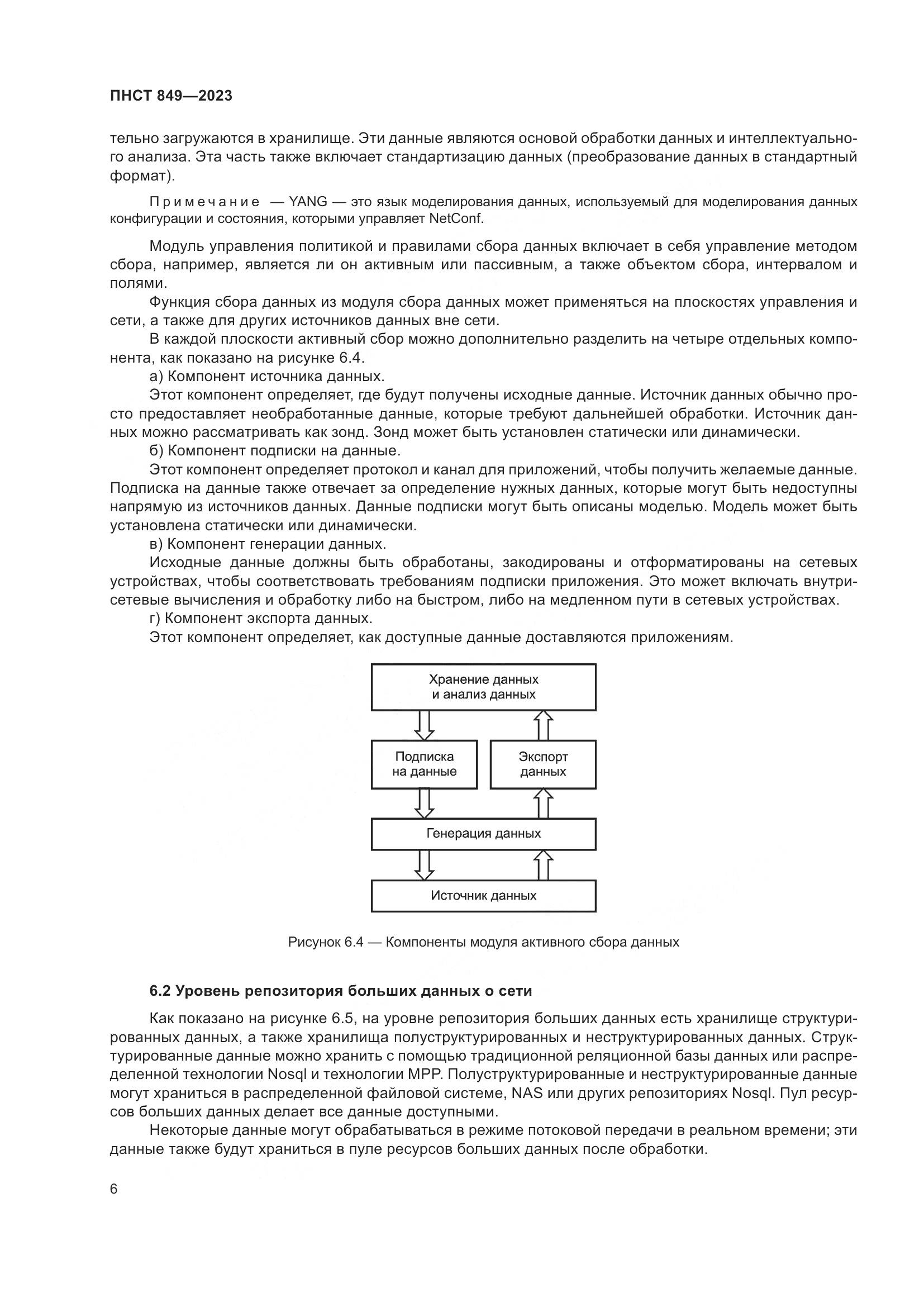 ПНСТ 849-2023, страница 10
