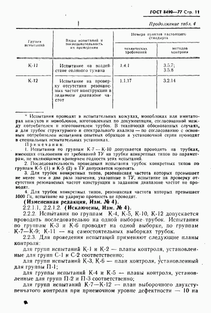 ГОСТ 8490-77, страница 12