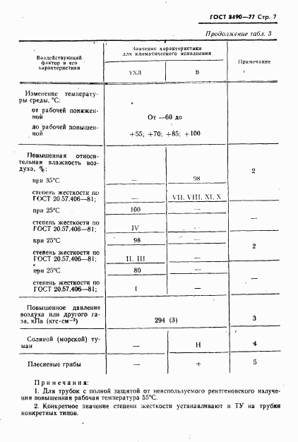 ГОСТ 8490-77, страница 8