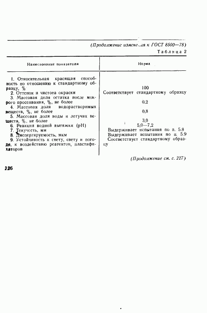 ГОСТ 8500-78, страница 15