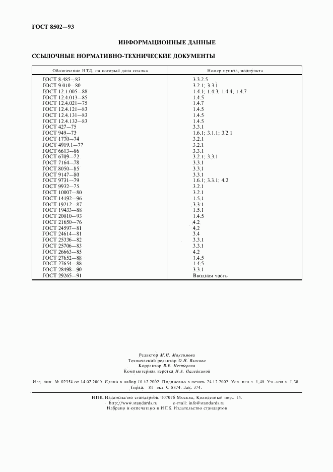 ГОСТ 8502-93, страница 12